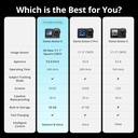 Camara Dji Osmo Action 6 Standard Combo