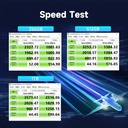 Disco Duro 512GB M.2 2230 KingSpec SSD NVMe Gen3x4, PCIe 3.0 SSD with 3D NAND