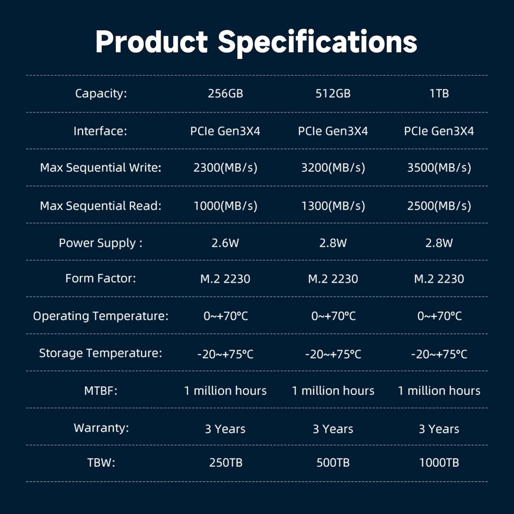 Disco Duro 512GB M.2 2230 KingSpec SSD NVMe Gen3x4, PCIe 3.0 SSD with 3D NAND