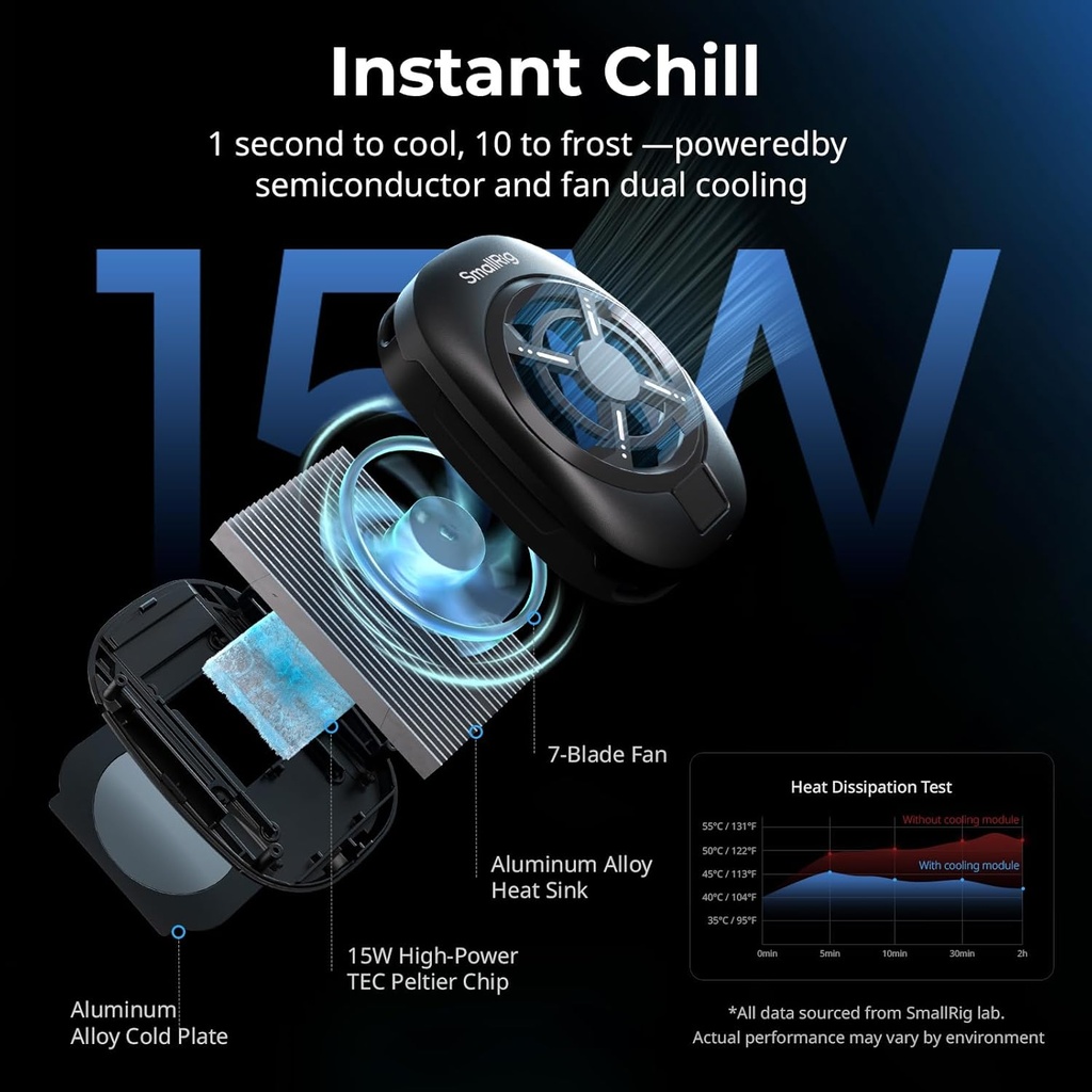 Estabilizador Rig SMALLRIG Refrigerado Android iPhone 2 Grip