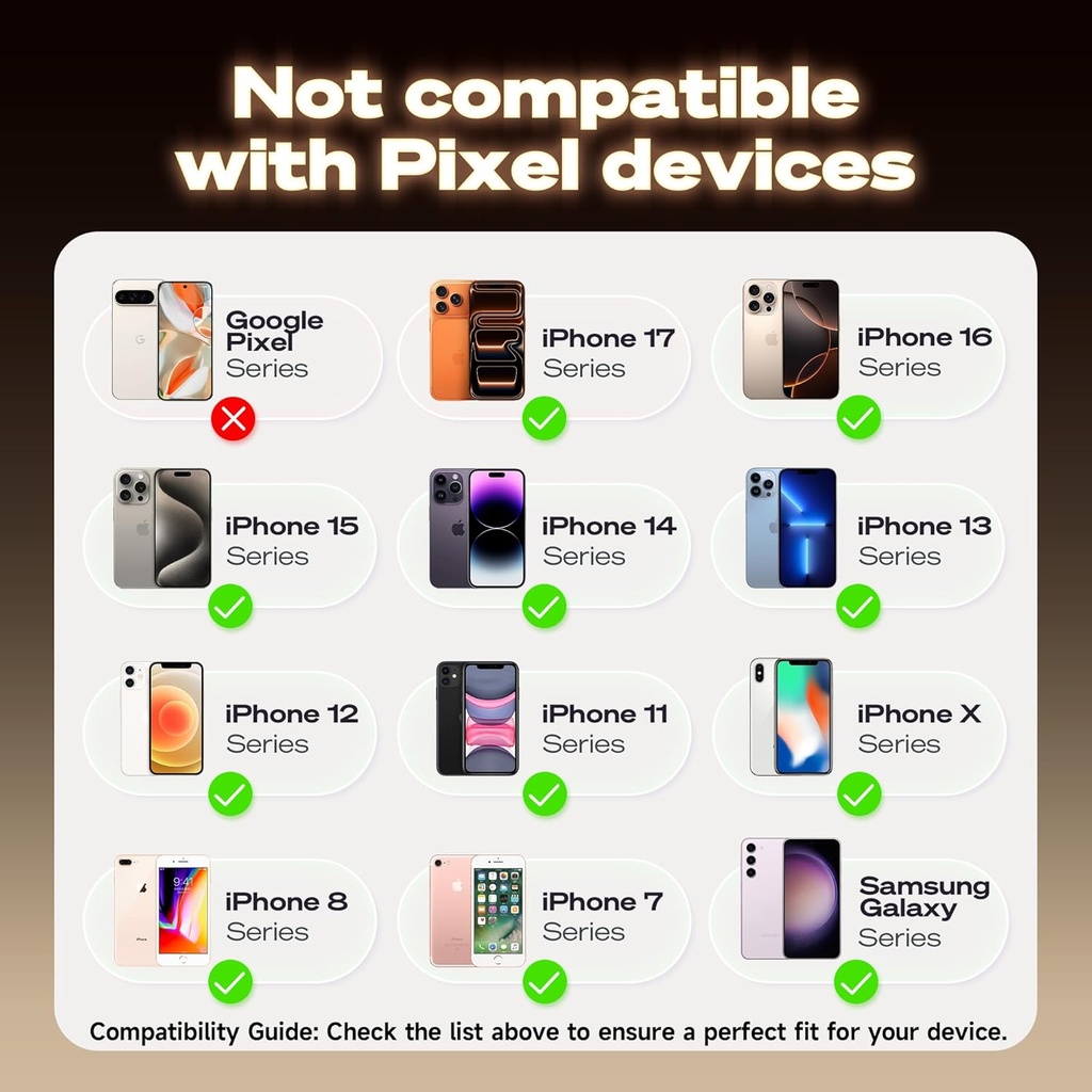 Monitor 4 Pulg para Smartphone SYNCO XView M4 Version iPhone 17