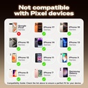 Monitor 4 Pulg para Smartphone SYNCO XView M4 Version iPhone 17