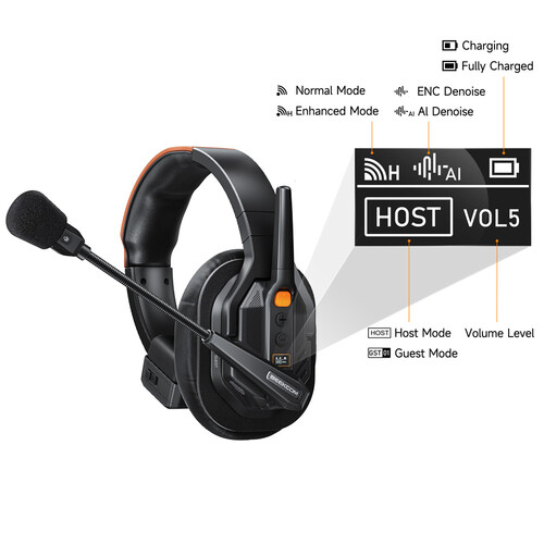 Intercomunicador Comica Audio Seekcom S1 Set 5 alcance 500 Mts