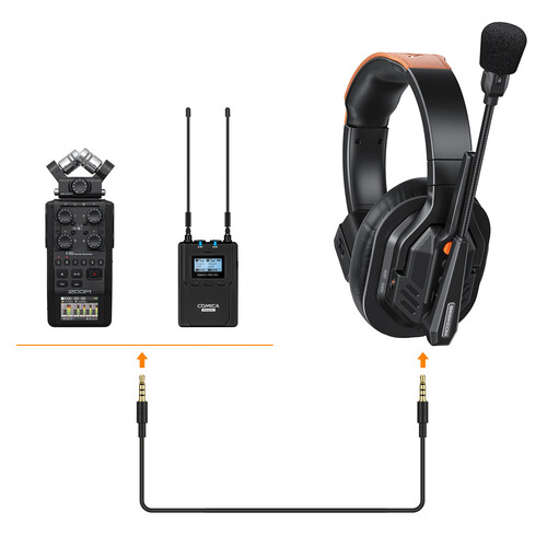Intercomunicador Comica Audio Seekcom S1 Set 5 alcance 500 Mts