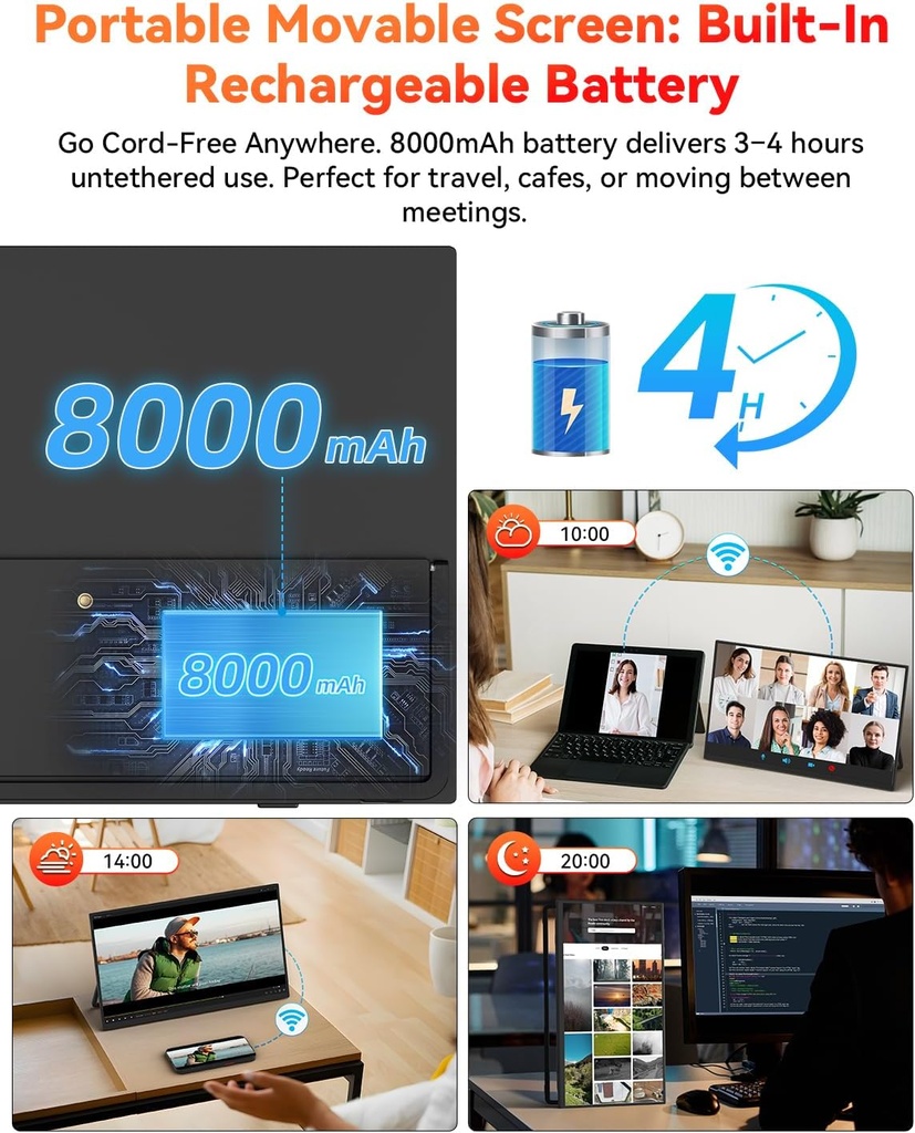 Monitor Portatil Inalambrico Airplay Miracast 15.6 pulg 1080P FHD IPS USB C HDMI Bateria interna 4-5H