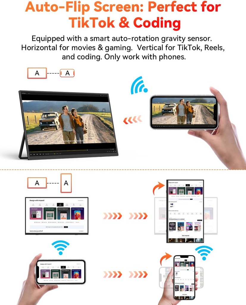 Monitor Portatil Inalambrico Airplay Miracast 15.6 pulg 1080P FHD IPS USB C HDMI Bateria interna 4-5H