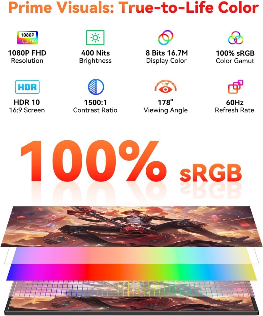 Monitor Portatil Inalambrico Airplay Miracast 15.6 pulg 1080P FHD IPS USB C HDMI Bateria interna 4-5H