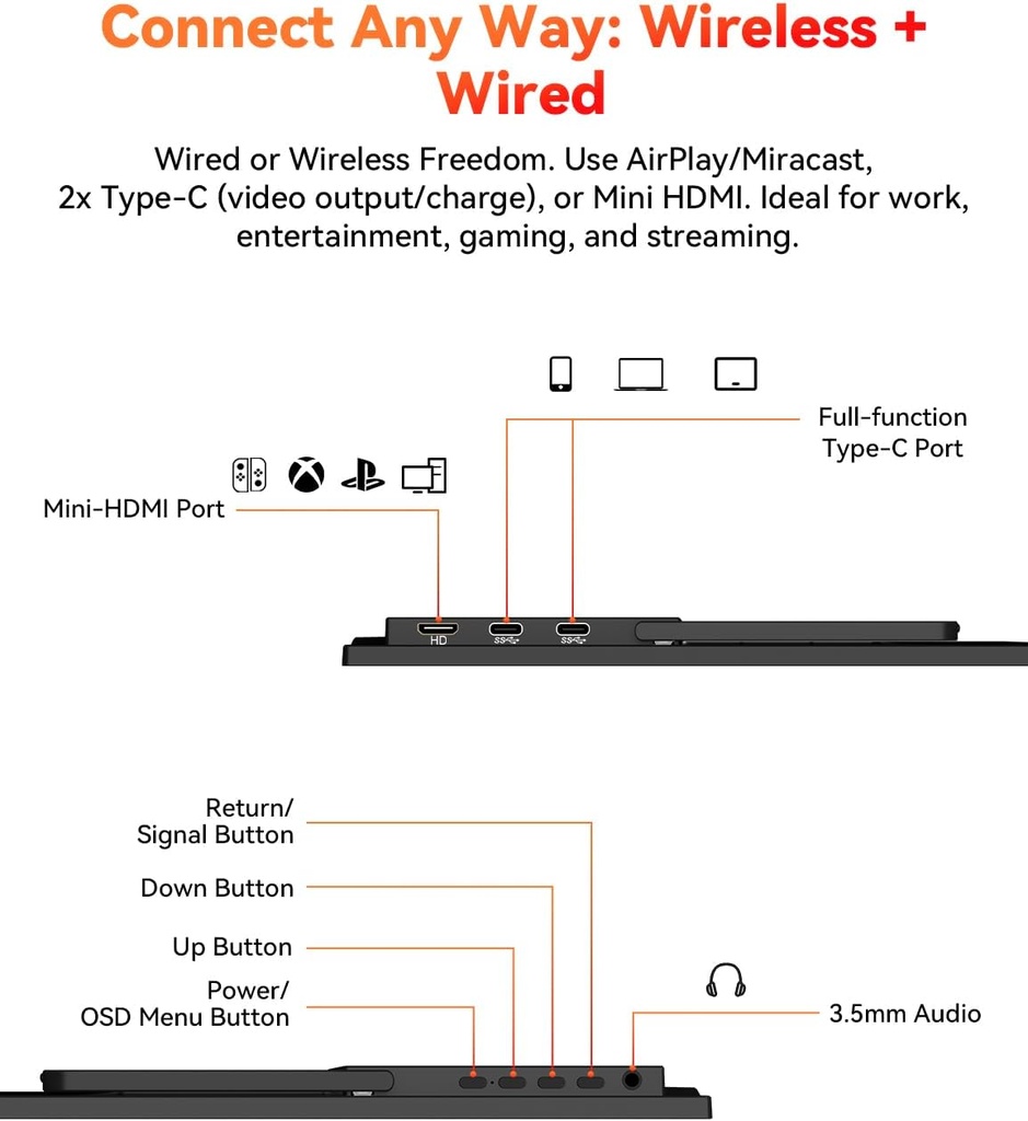 Monitor Portatil Inalambrico Airplay Miracast 15.6 pulg 1080P FHD IPS USB C HDMI Bateria interna 4-5H