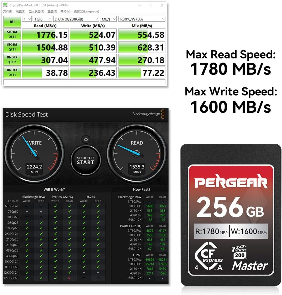 Tarjeta Memoria CFexpress Type A 256GB Pergear 1780 MB/s