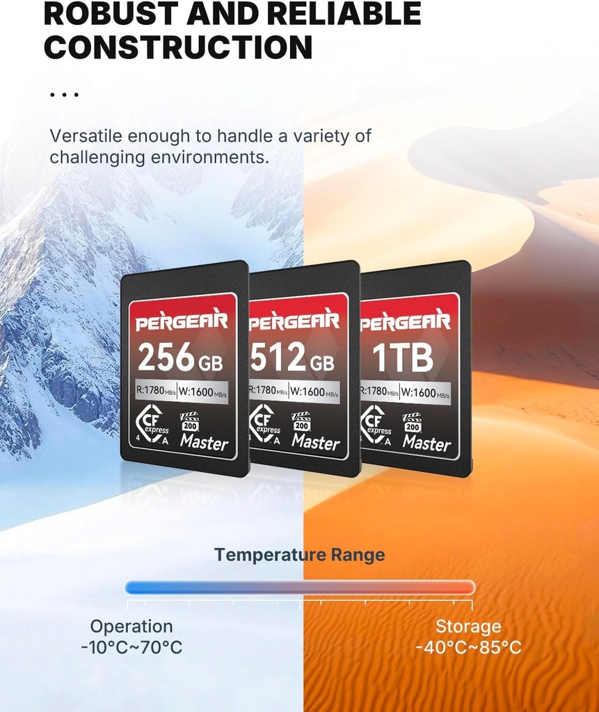 Tarjeta Memoria CFexpress Type A 256GB Pergear 1780 MB/s