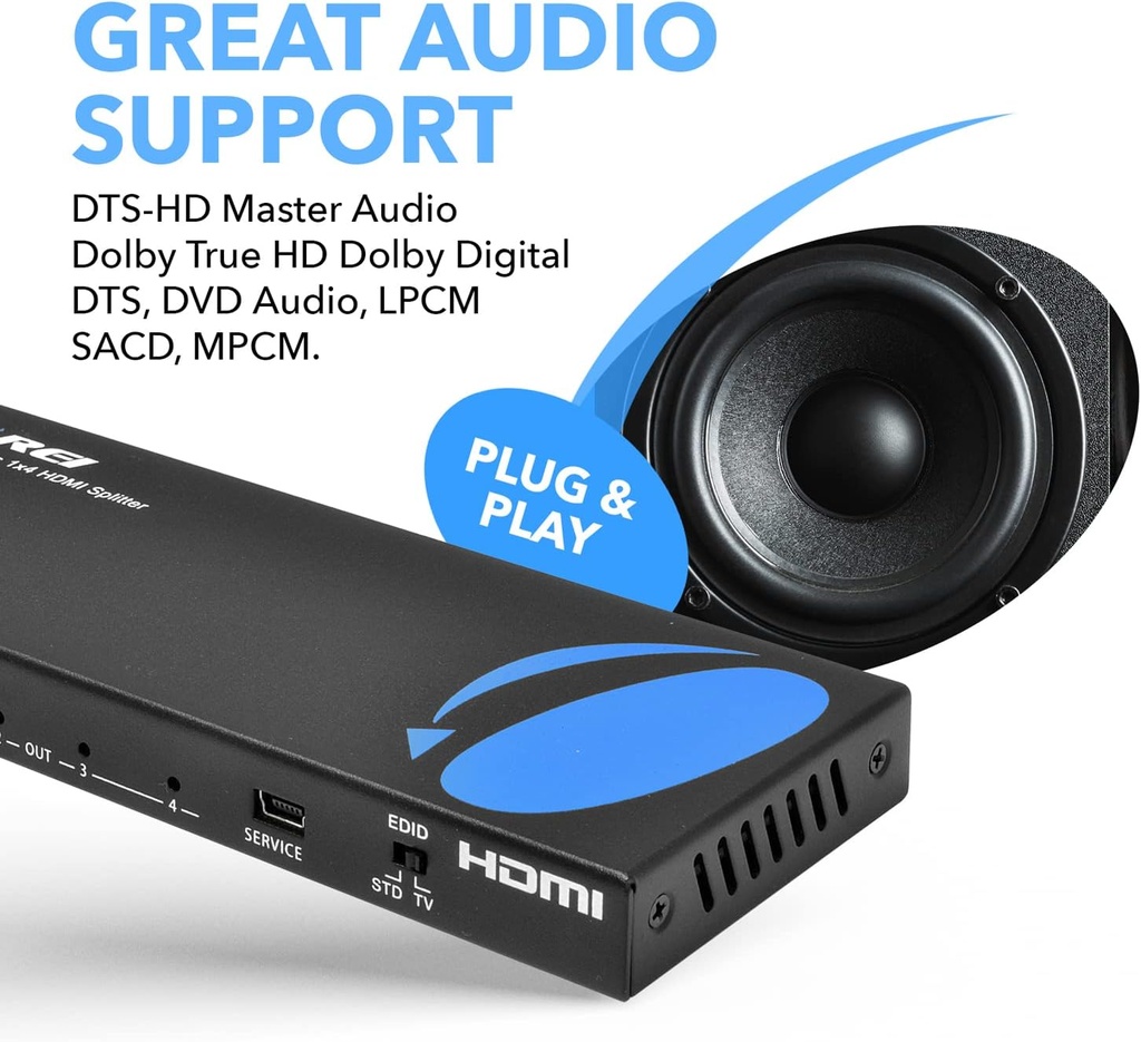 Hdmi Splitter 1x4 4K 30Hz HDMI 2.0 HDCP Orei