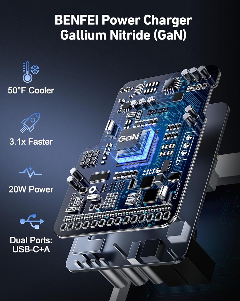 Cargador Rapido Benfei Usb-c Pd 20w GAN incluye cable USB C 1,5 Mts 