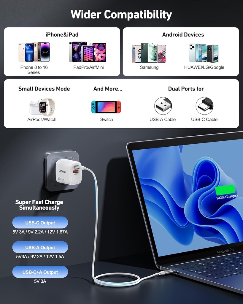 Cargador Rapido Benfei Usb-c Pd 20w GAN incluye cable USB C 1,5 Mts 