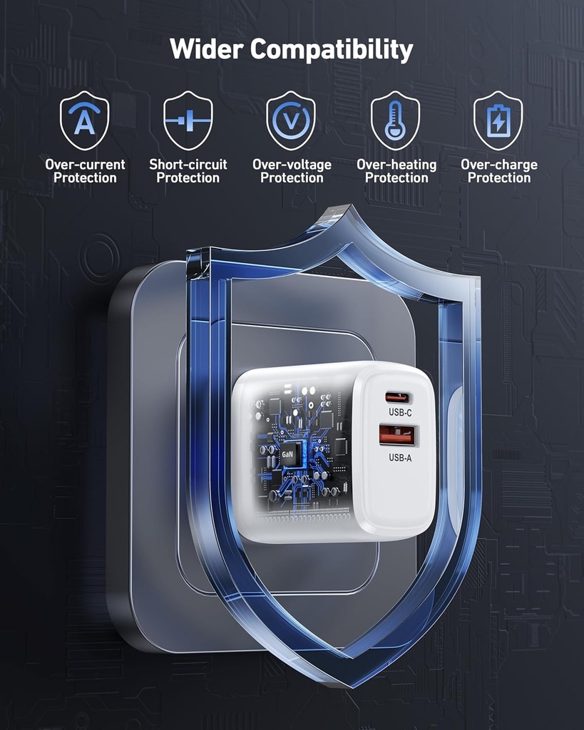 Cargador Rapido Benfei Usb-c Pd 20w GAN incluye cable USB C 1,5 Mts 