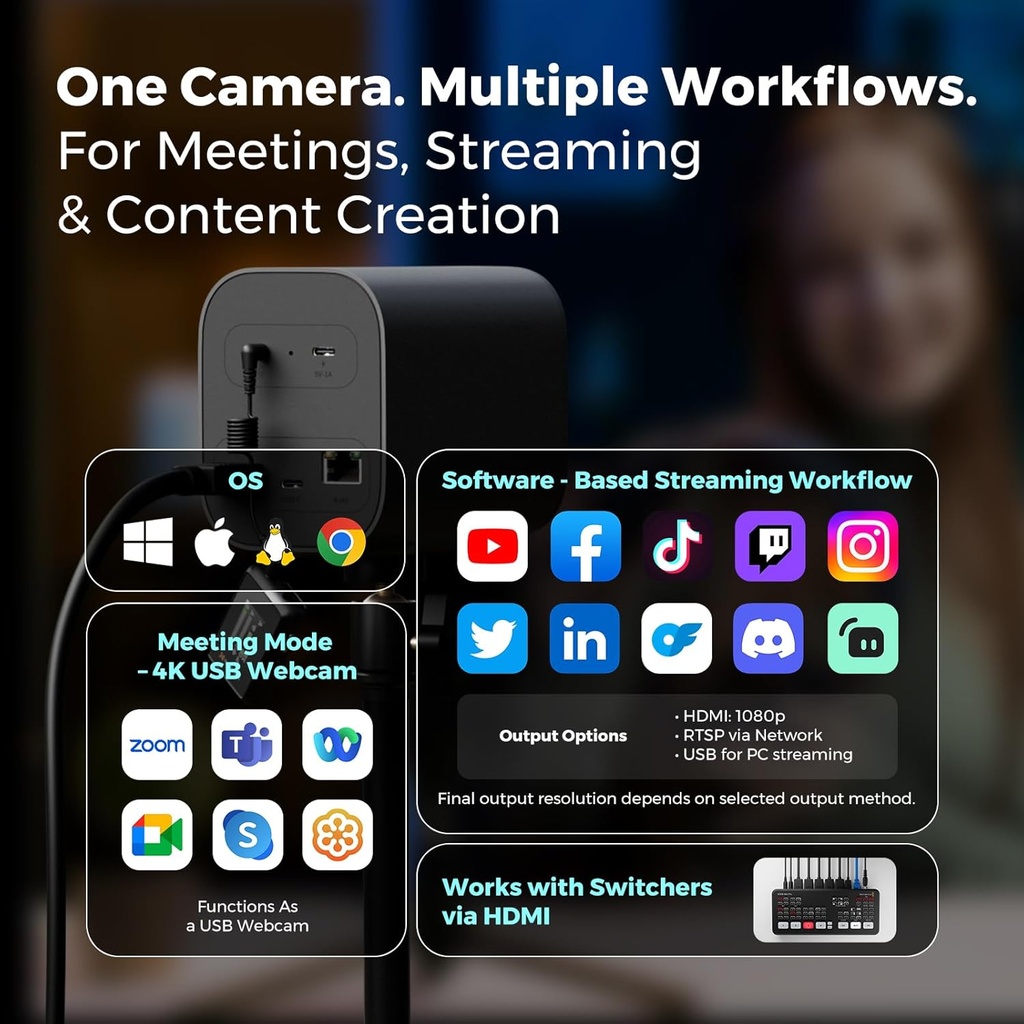 Camara NearStream VM20 4K USB Streaming 40X Zoom Hibrido 8 Mic Control Remoto HDMI/USB/RJ45