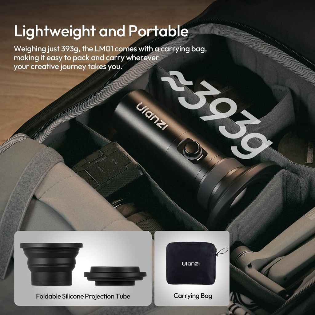 Luz de Video Led Ulanzi LM01 Recargable 10W 20 Gobos