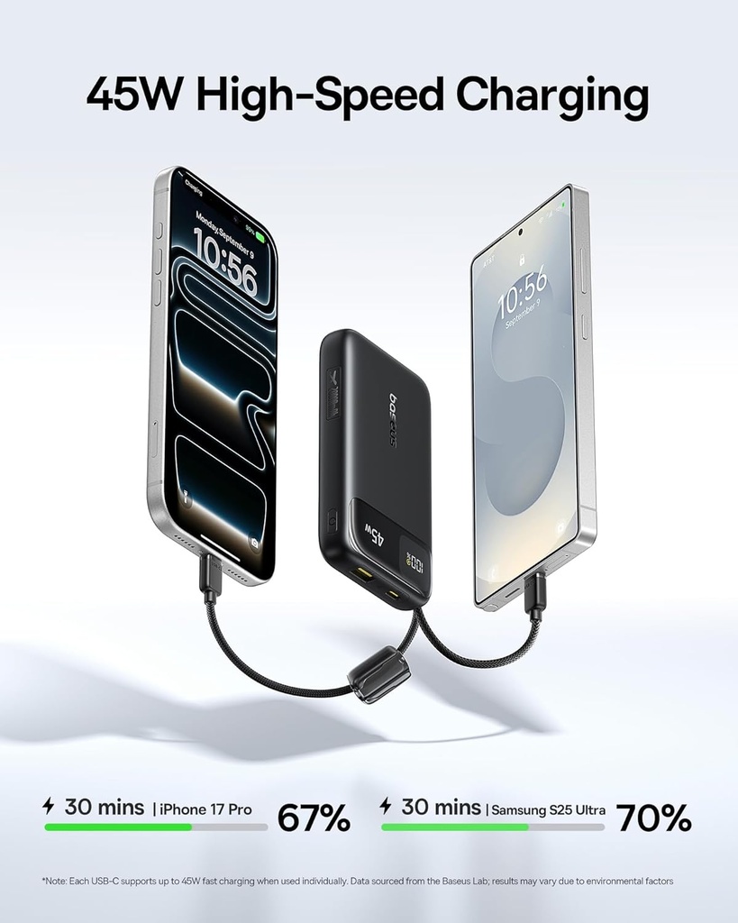 Power Bank 20.000mah Baseus Carga Rapida PD 45W
