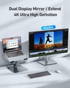 Stand Laptop Benfei 7 en 1 Docking Station HDMI 4K@60Hz SD Micro SD,100W Power Delivery,10Gbps USB C 3.2 and 2xUSB A 3.2 