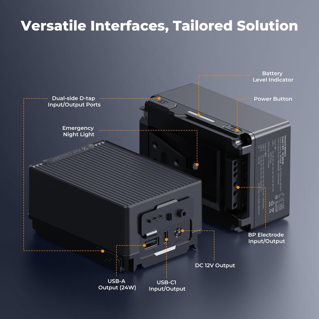 Bateria Vmount K&f Concept 99wh 6700mah 100w Pd Usb-c Dtap DC