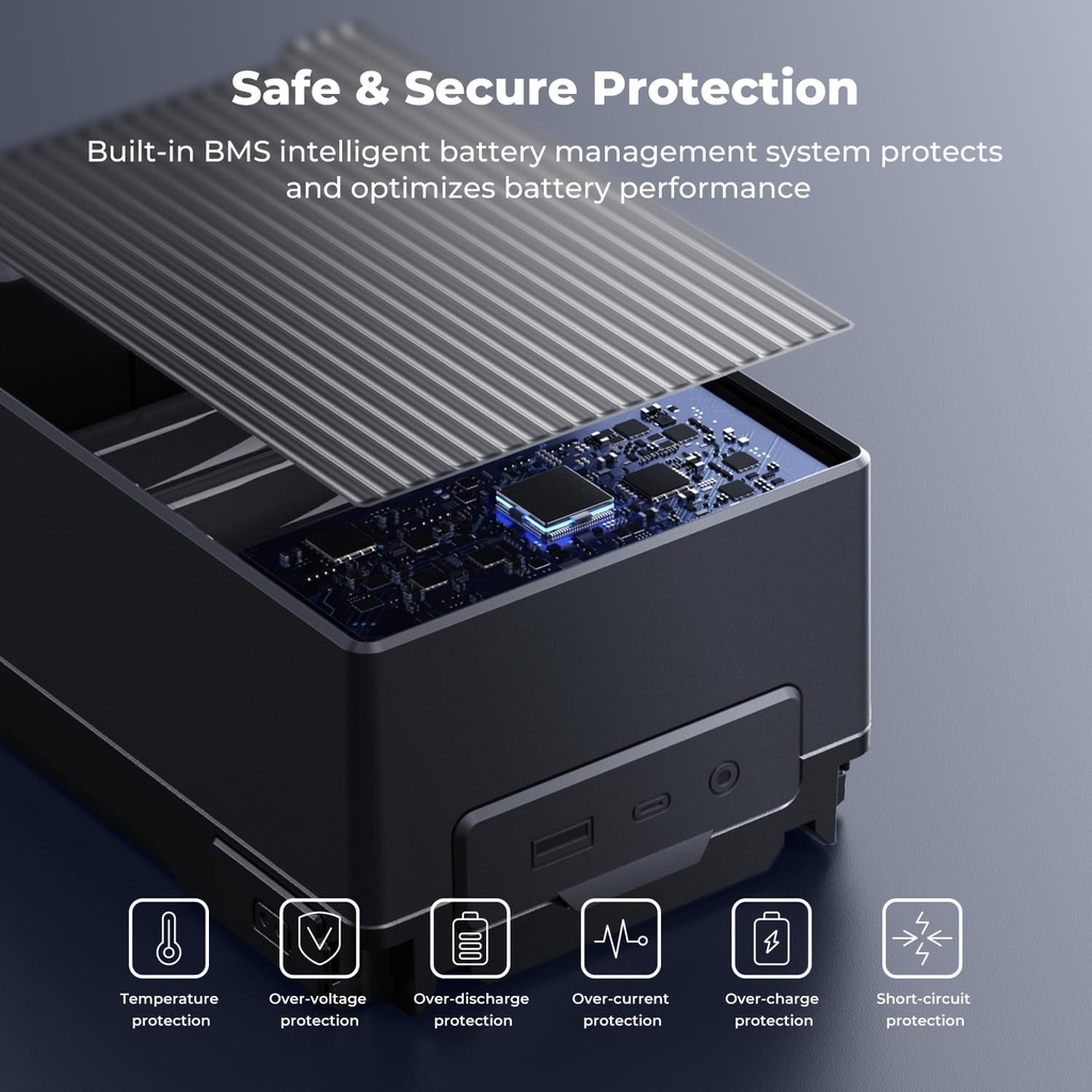 Bateria Vmount K&f Concept 99wh 6700mah 100w Pd Usb-c Dtap DC