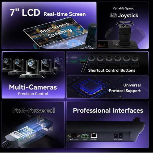 Teclado Controlador Ptz Tenveo Kb300pro NDI Pantalla 7 Pulg