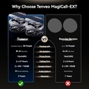 Micrófono Omnidireccional USB TEVO-M5B-EX Para Videoconferencia Dual