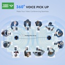 Micrófono Omnidireccional USB TEVO-M5B-EX Para Videoconferencia Dual