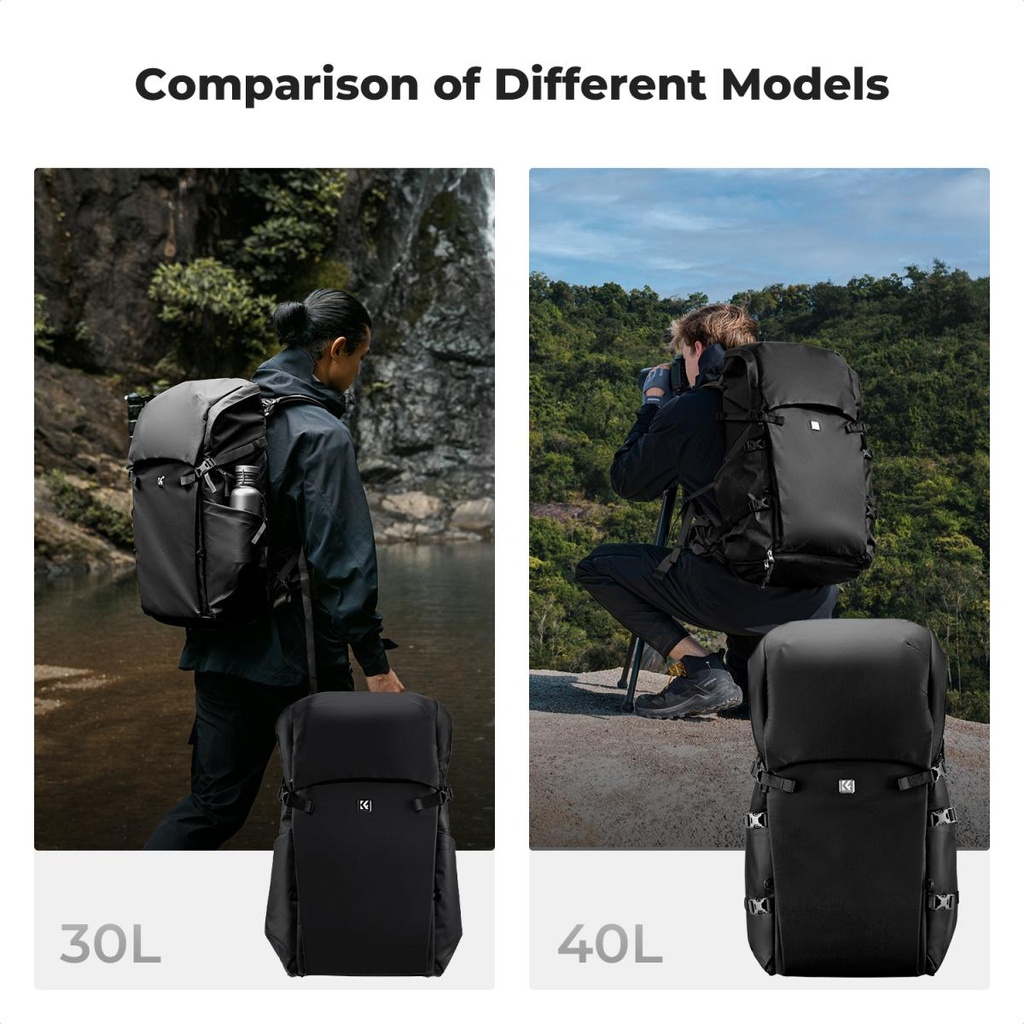 Morral Camaras Profesionales K&f Concept 40L Star Wander KF13.207V1