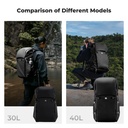 Morral Camaras Profesionales K&f Concept 40L Star Wander KF13.207V1