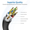 Cable Extension USB A Macho Hembra USB 3.0 de 15 metros Activo