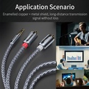 Cable Auxiliar 3.5mm A Rca Macho Estereo 2mt Nylon Reforzado