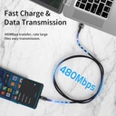 Cable USB-A A USB-C Essager 7A de 2 Metros carga y data