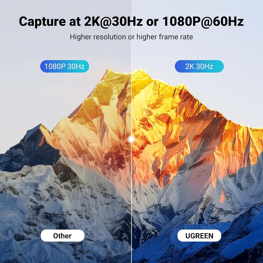 Capturadora de video UGREEN 2K HDMI a USB 3.0 HDMI Loop Out Video
