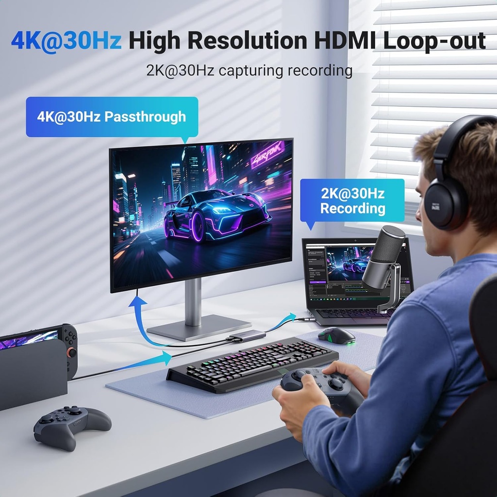 Capturadora de video UGREEN 2K HDMI a USB 3.0 HDMI Loop Out Video
