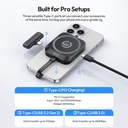 Docking Ulanzi MA55 Magsafe SSD Enclosure Soporta NVMe 2230 / 2242 hasta 2TB