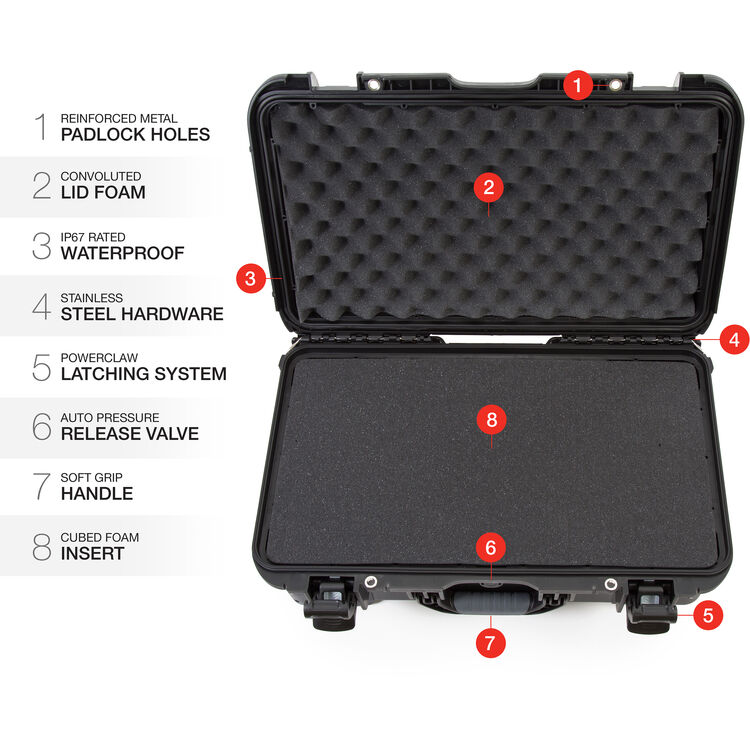 Maleta Rígida Nanuk 935 con Espuma para Equipos Audiovisuales y Cámaras Negra