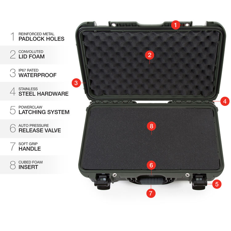 Maleta Rígida Nanuk 935 con Espuma para Equipos Audiovisuales y Cámaras Verde