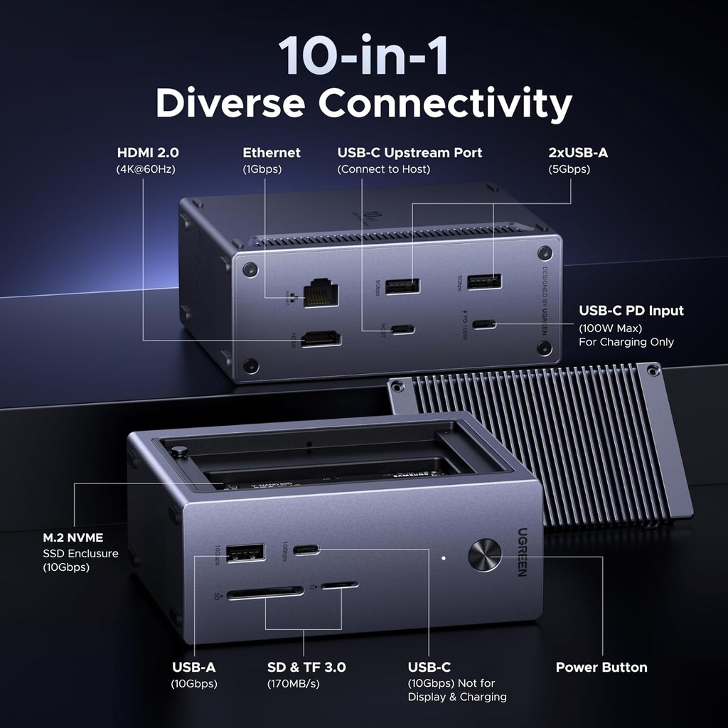  Hub Tipo C Ugreen Revodok Docking Station 10 en 1 HDMI 4K@60Hz Gigabit Ethernet y mas