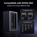  Hub Tipo C Ugreen Revodok Docking Station 10 en 1 HDMI 4K@60Hz Gigabit Ethernet y mas