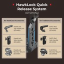 Jaula SmallRig A7 V / A7R V / A7 IV HawkLock Quick Release Full Cage