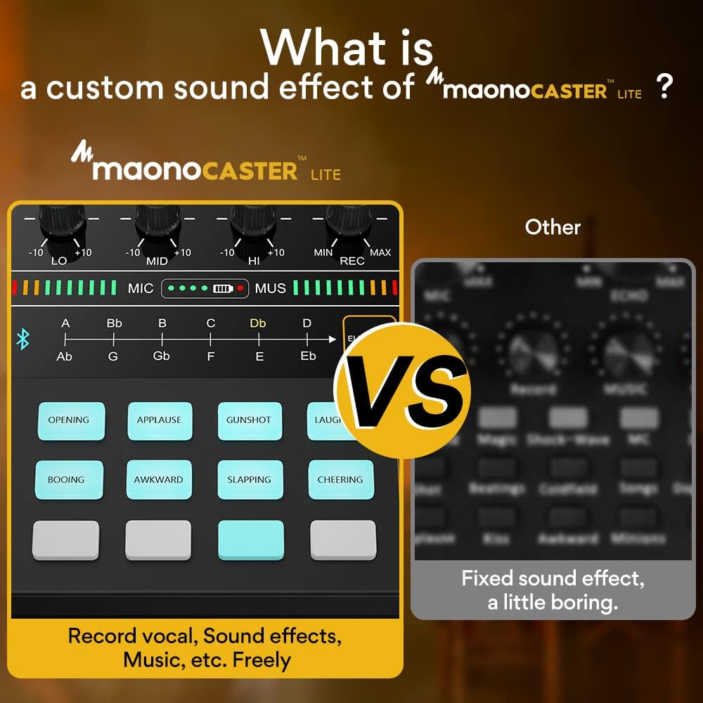 Interfaz de Audio MaonoCaster Lite AU-AM200-S1 (Kit de Podcast con Micrófono)