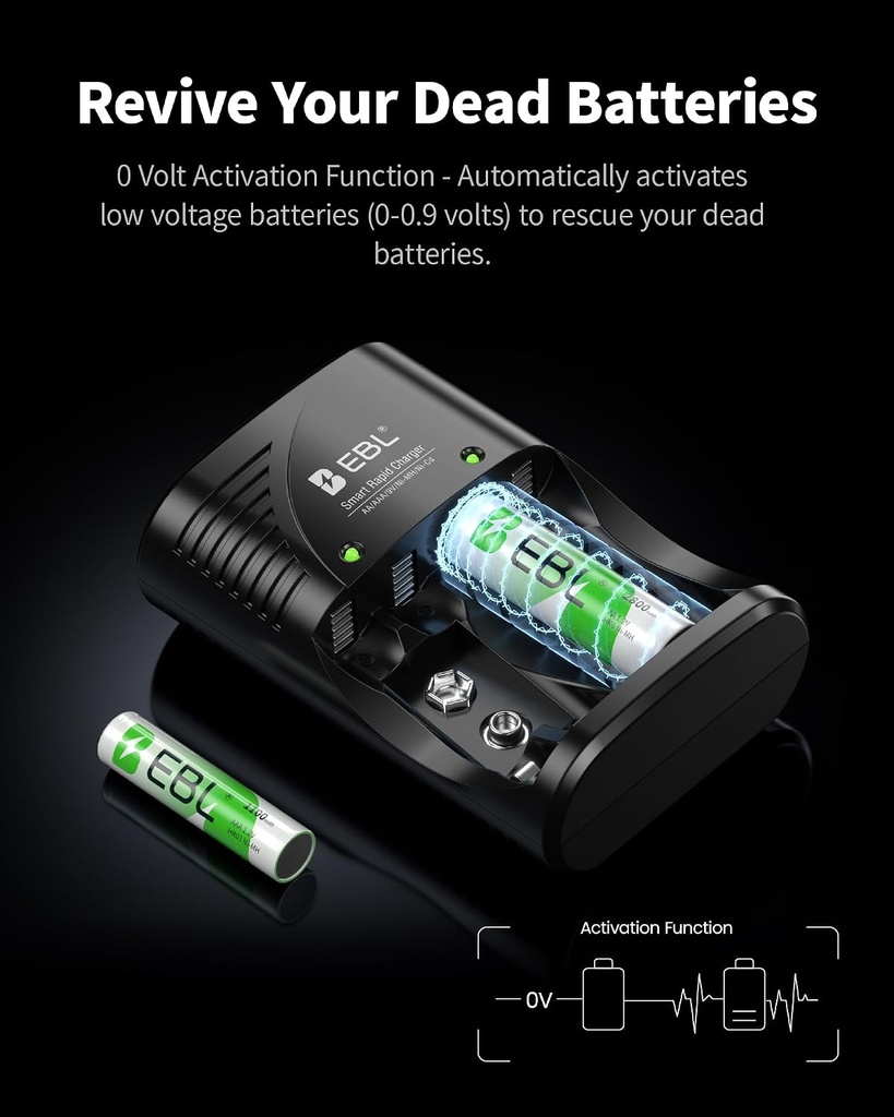 Cargador Baterias AA y AAA 9V Ni-MH Ni-CD + 4 AA 2800 mAh + 4 AAA 800 mAh