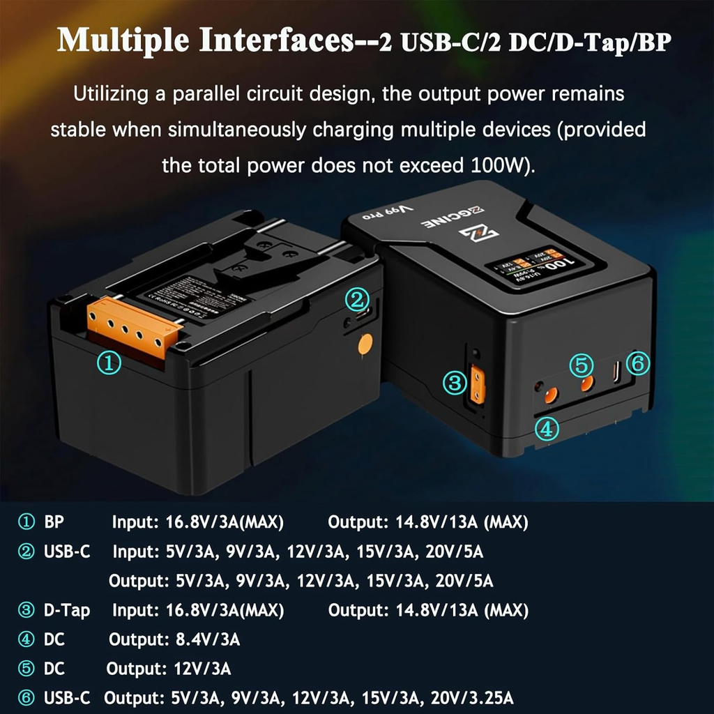 Bateria Vmount ZGcine V99 Pro, 94.72Wh 6400mAh V Lock PD100W D-Tap/Dual USB-C/BP/Dual DC