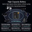 Bateria Vmount ZGcine V99 Pro, 94.72Wh 6400mAh V Lock PD100W D-Tap/Dual USB-C/BP/Dual DC