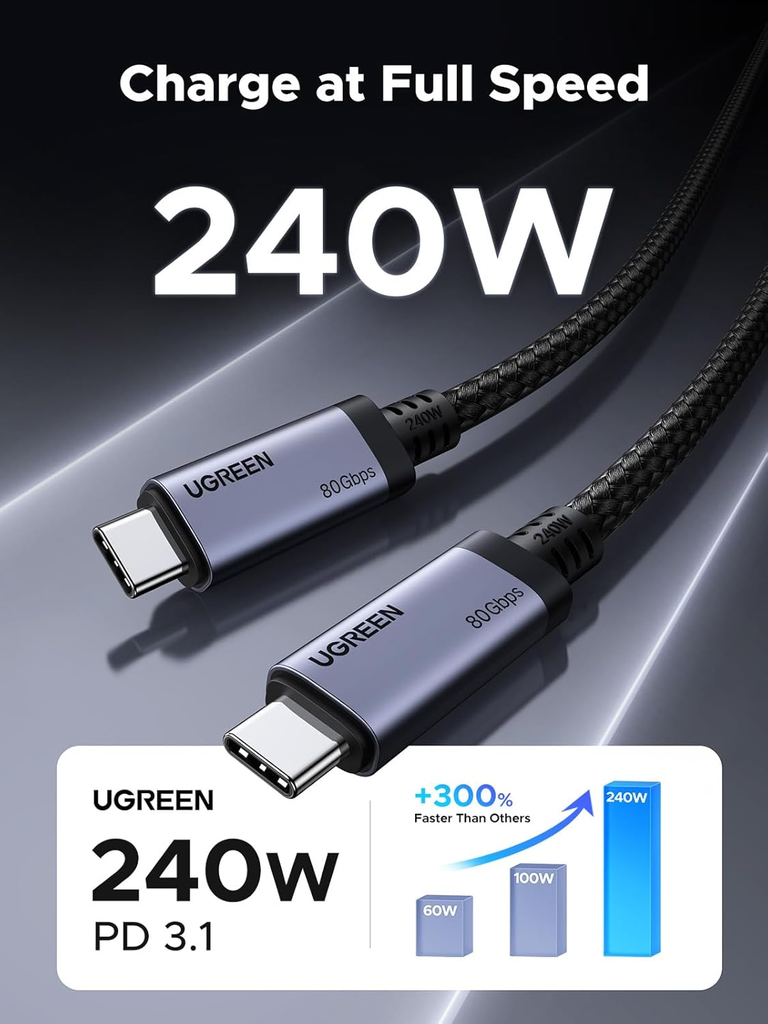 Cable USB C Ugreen USB4 Gen4 80Gbps 240W Thunderbolt 5/4/3 Display PD3.1