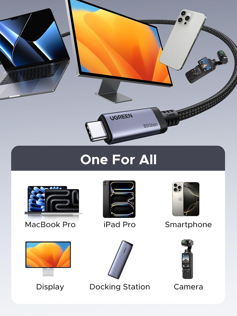Cable USB C Ugreen USB4 Gen4 80Gbps 240W Thunderbolt 5/4/3 Display PD3.1