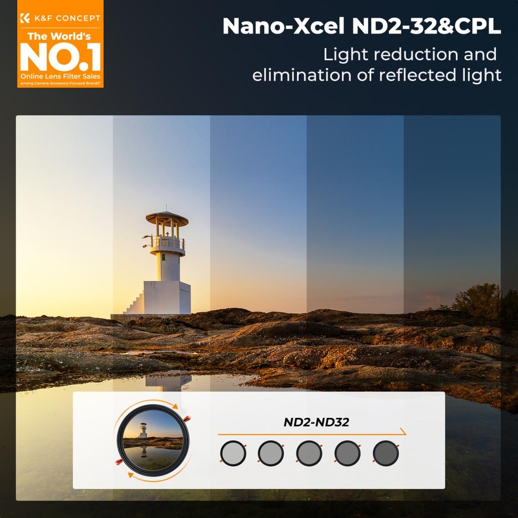 Filtro Nd Variable CPL K&f Concept Nd2-nd32 82mm Nano X series KF01.1088V2