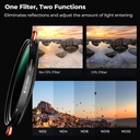 Filtro Nd Variable CPL K&f Concept Nd2-nd32 82mm Nano X series KF01.1088V2