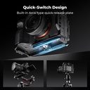 Jaula para Sony A7M5/A7M4/A7R5/A7M3/A7R3 K&f Concept KF31.244