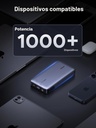 Power Bank 25.000mah Ugreen 145W Carga Rapida PD 3 puertos USB C PD Nexode